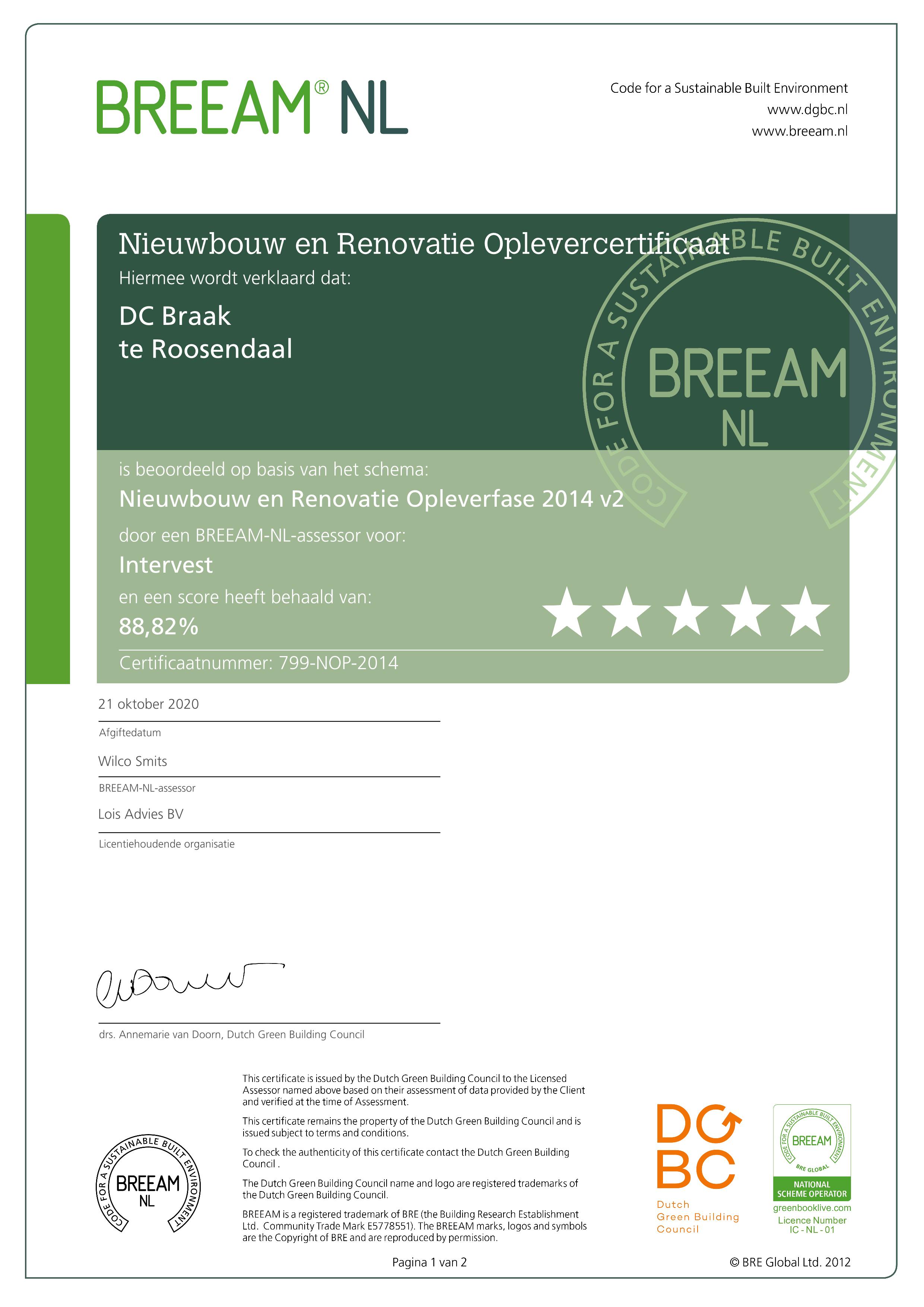 Breeam certificaat